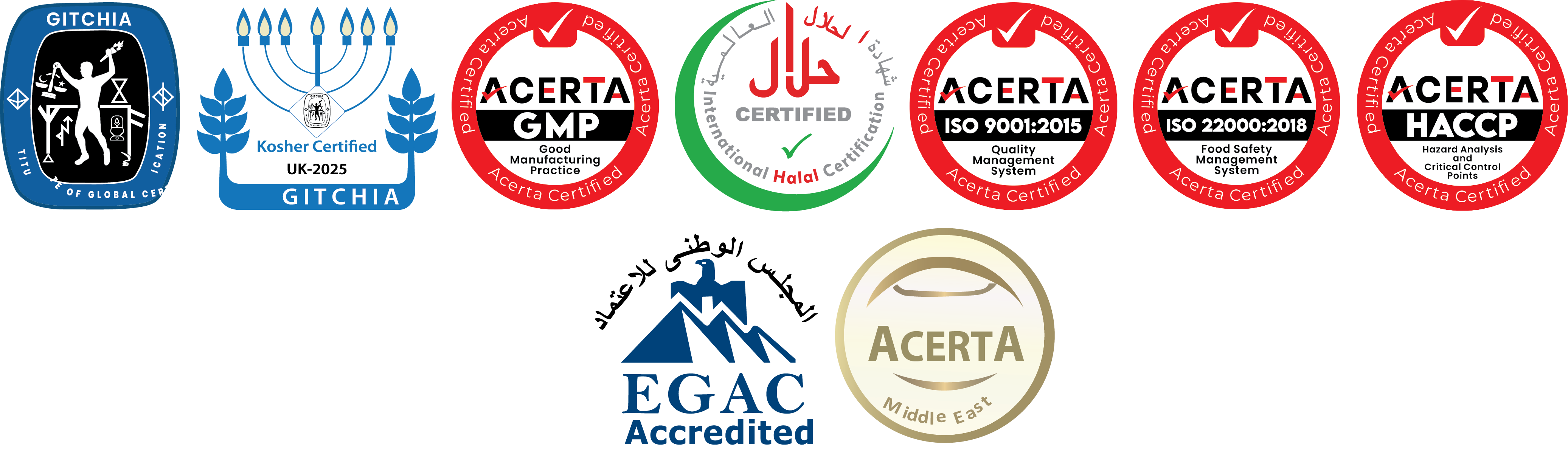 CERTIFICATE-LOGOS 2025